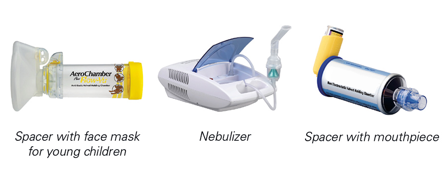 three asthma medication delivery devices
